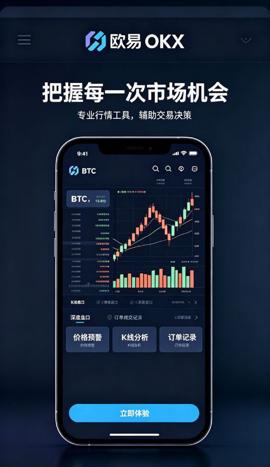欧交易所app最新版交易心得